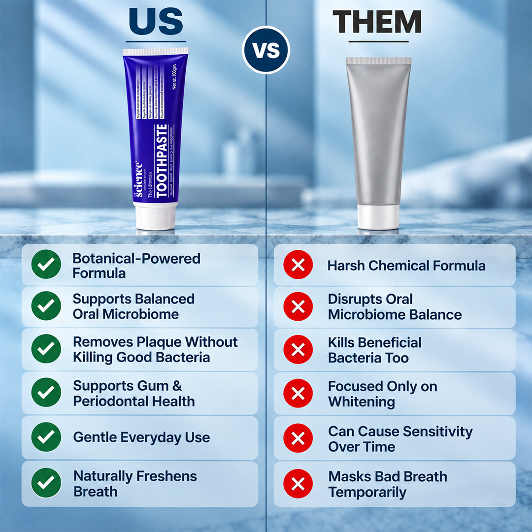 Oral Microbiome Toothpaste