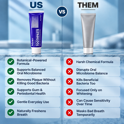Oral Microbiome Toothpaste