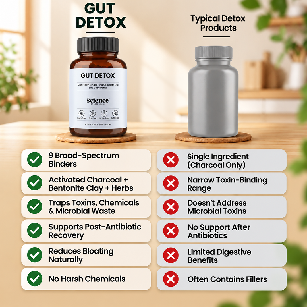 Gut Detox – Natural Strong Binders for Internal Detoxification