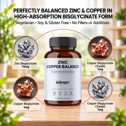 Zinc Copper Balance