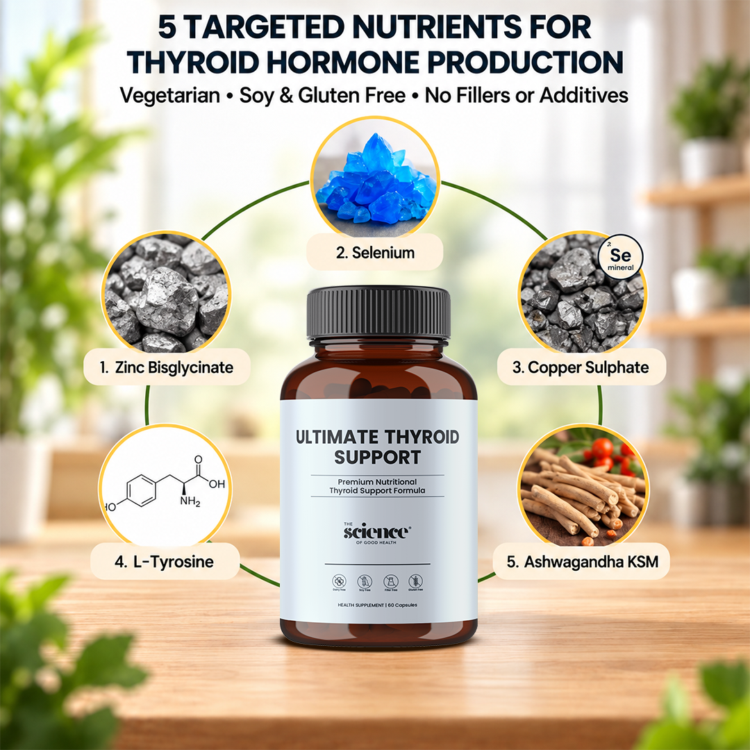 Ultimate Thyroid Support – Energy & Metabolism Boosting Supplement Optimal Metabolism – 60 Capsules