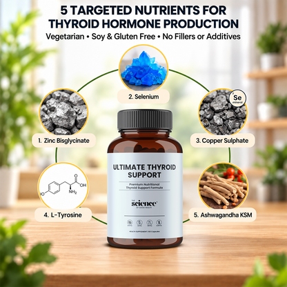 Ultimate Thyroid Support – Energy & Metabolism Boosting Supplement Optimal Metabolism – 60 Capsules