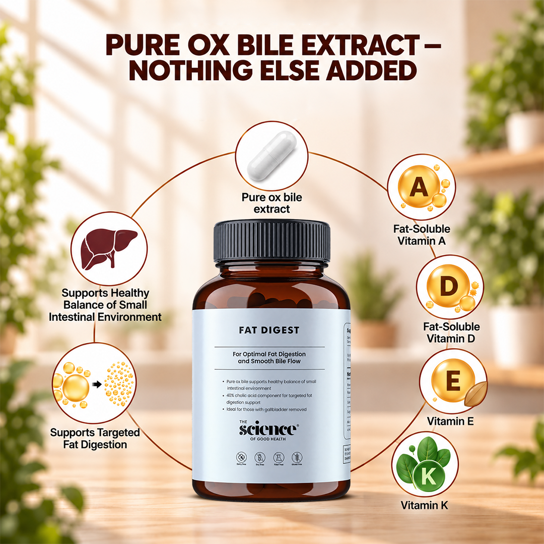 Fat Digest - Ox Bile Extract for Optimal Fat Digestion, 60 capsules