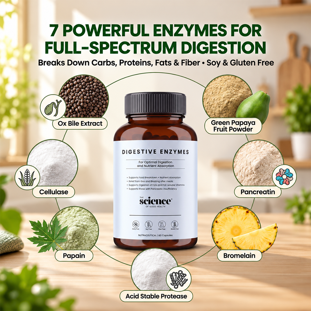 Digestive Enzymes Blend – Gut Health & Nutrient Absorption Support