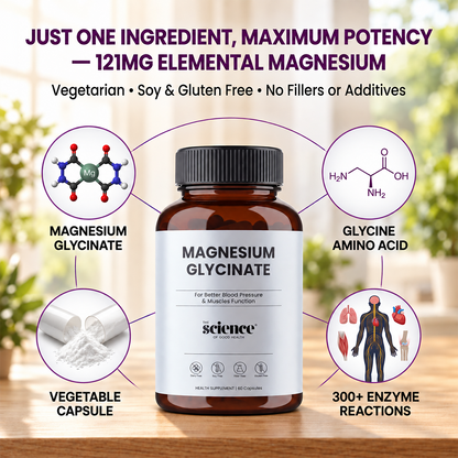 Magnesium Glycinate – High Absorption Magnesium for Stress & Sleep Support