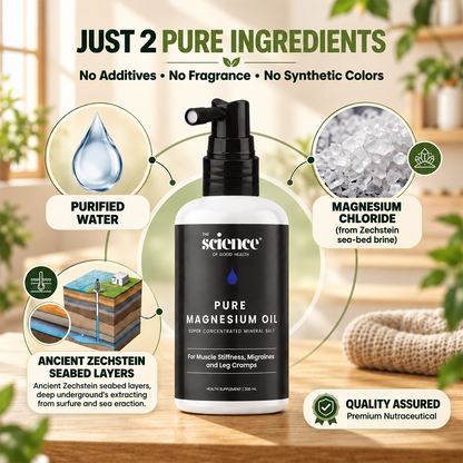 Pure Magnesium Oil – Topical Muscle Relaxation & Recovery Support