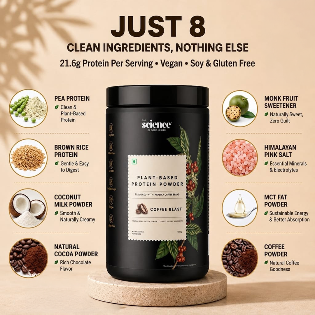 Coffee Flavored Vegan Protein Powder 500g | 21.6g Protein per Serving | Plant-Based Nutrition