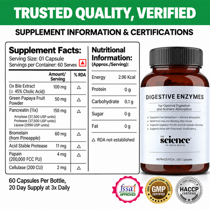 Digestive Enzymes Blend – Gut Health & Nutrient Absorption Support