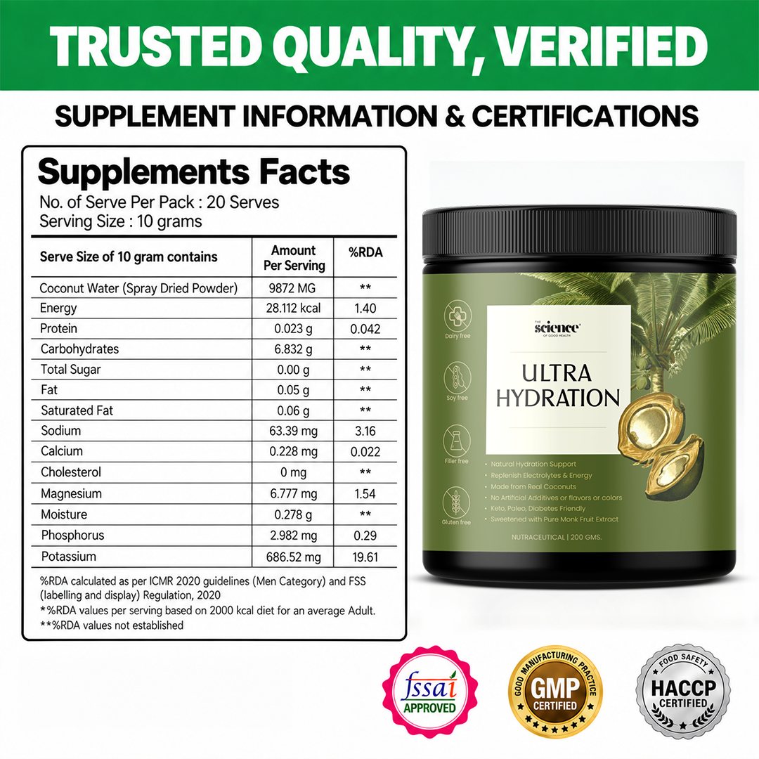 Ultra Hydration Supplement 200g | 10g Serving Size | Coconut Water Powder, Magnesium Glycinate, Himalayan, Himalayan Pink Salt & Monk Fruit | Replenish Electrolytes & Stay Hydrated
