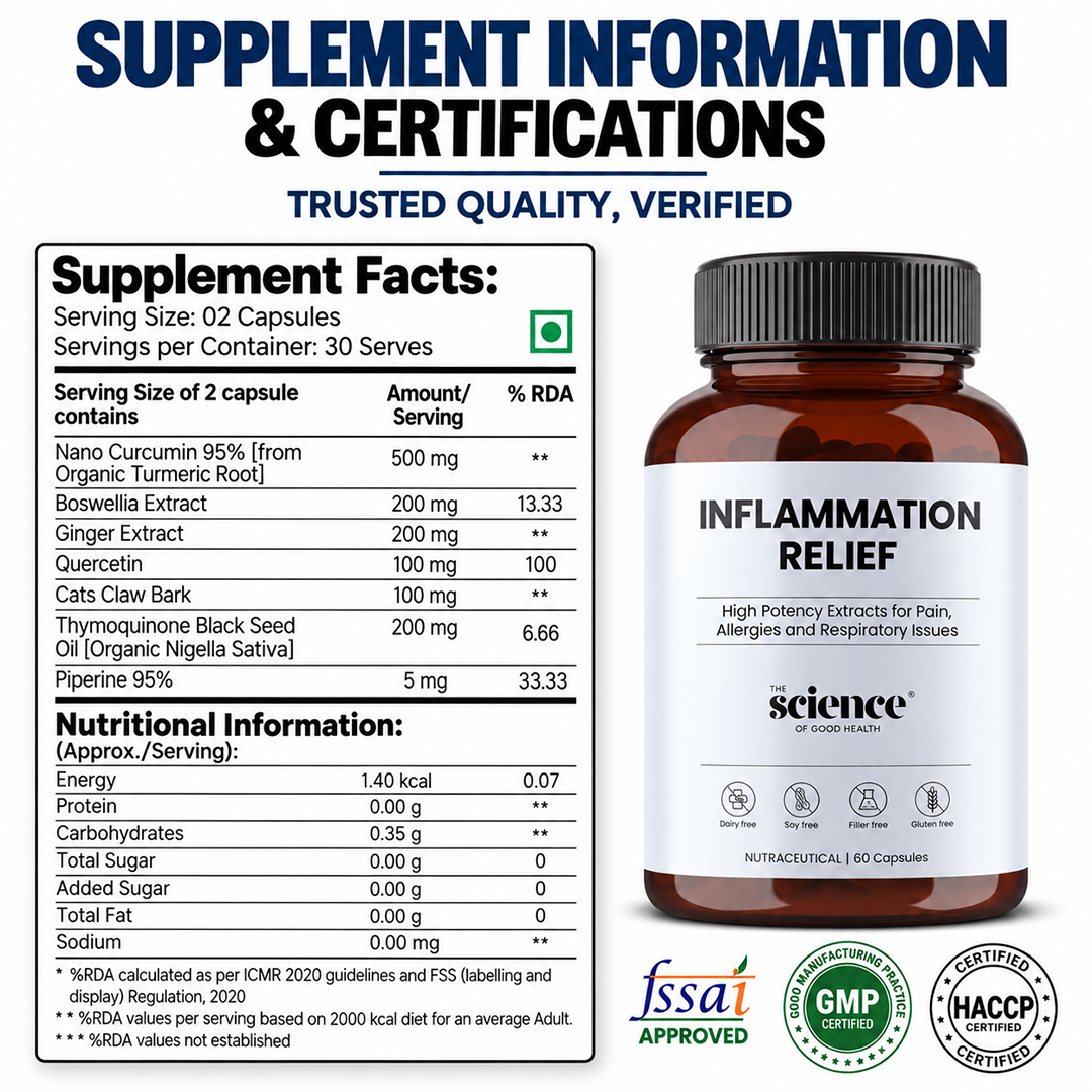 Inflammation Relief Supplement – Natural Pain, Allergy & Respiratory Support Optimal Metabolism – 60 Capsules
