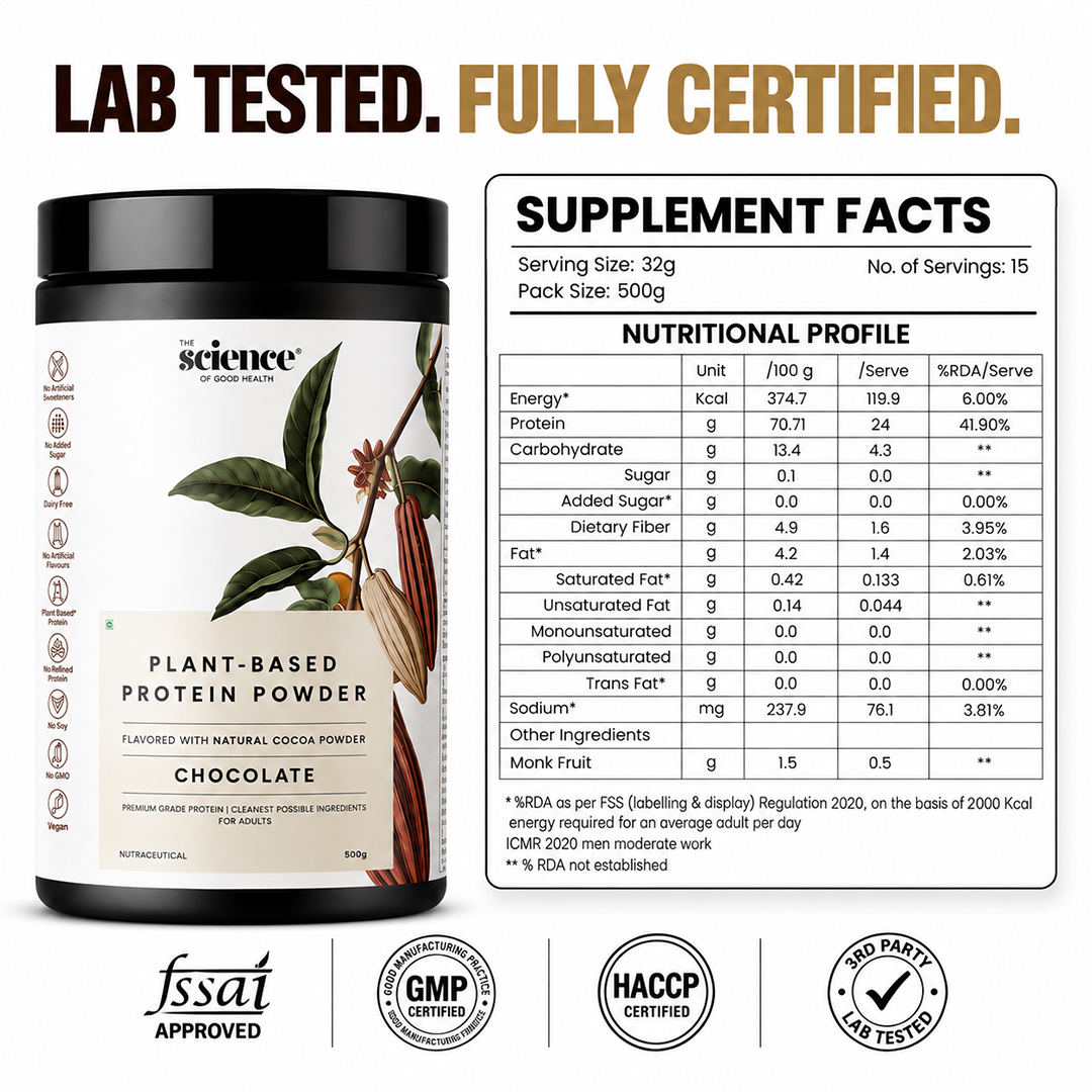 Vegan Chocolate Protein Powder – Plant-Based Muscle Recovery Protein Shake