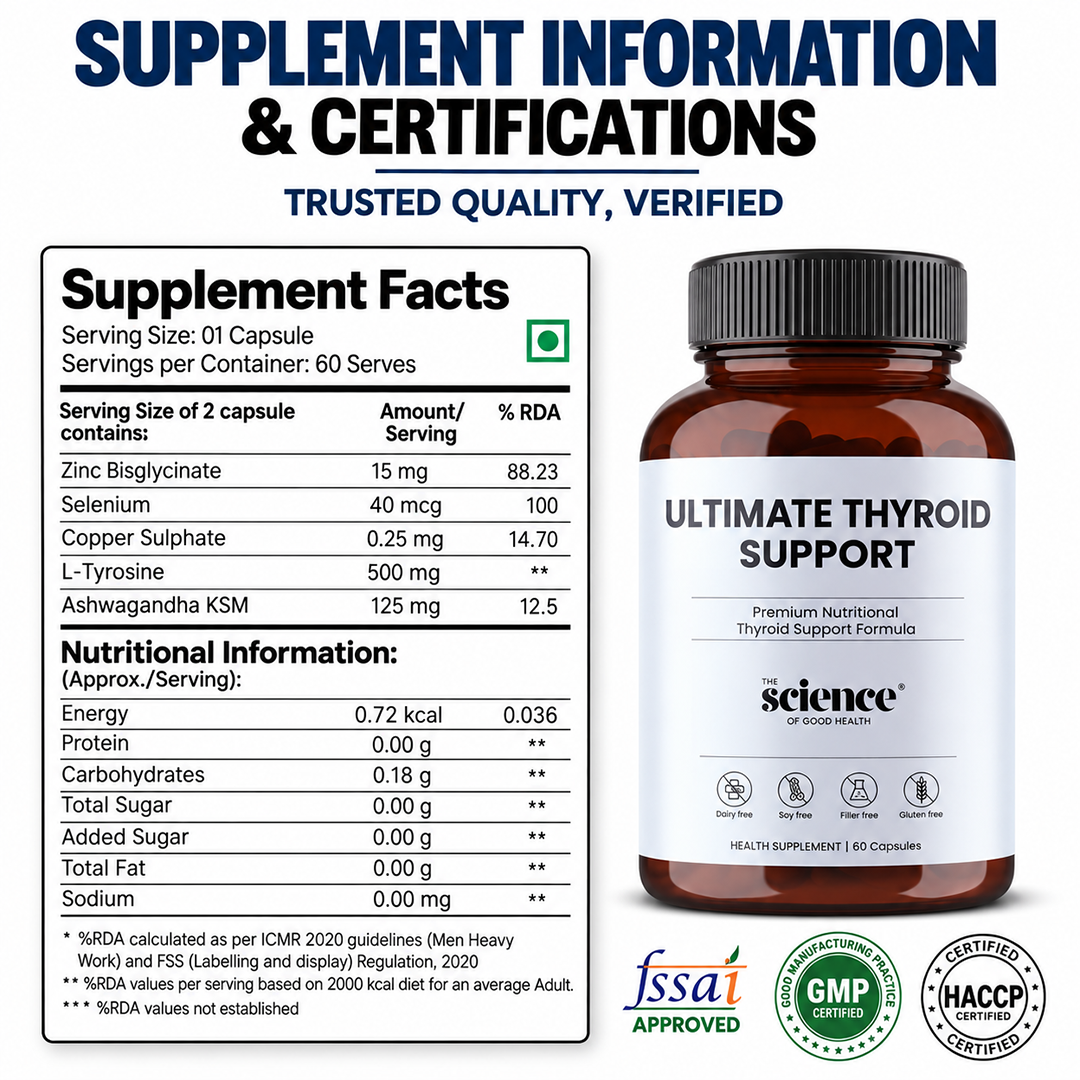 Ultimate Thyroid Support – Energy & Metabolism Boosting Supplement Optimal Metabolism – 60 Capsules