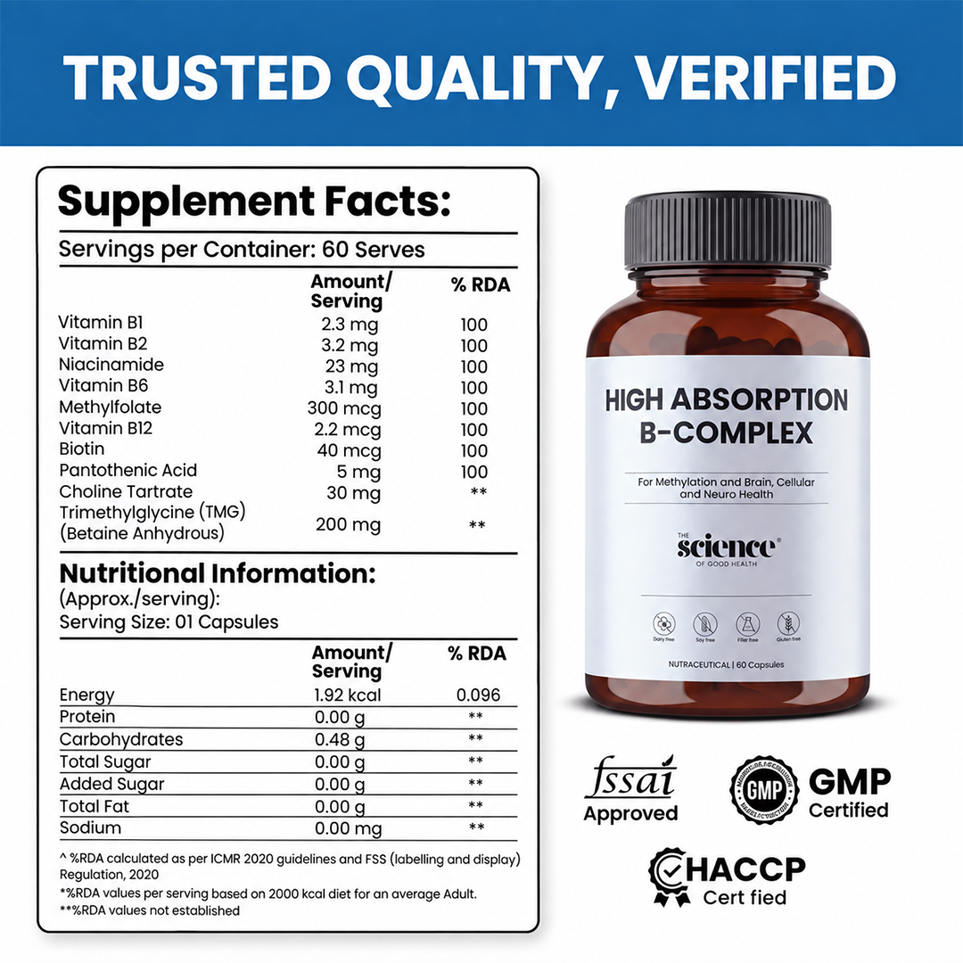 High Absorption B-Complex – Energy & Nervous System Support Optimal Metabolism – 60 Capsules