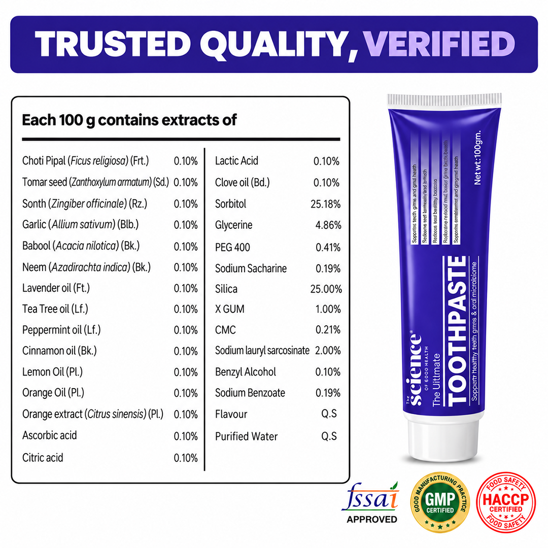 Oral Microbiome Toothpaste