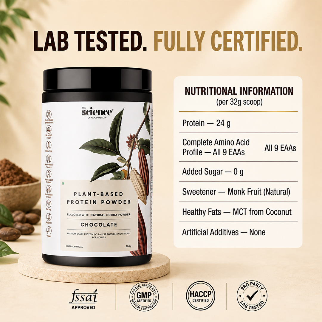 Vegan Chocolate Protein Powder – Plant-Based Muscle Recovery Protein Shake