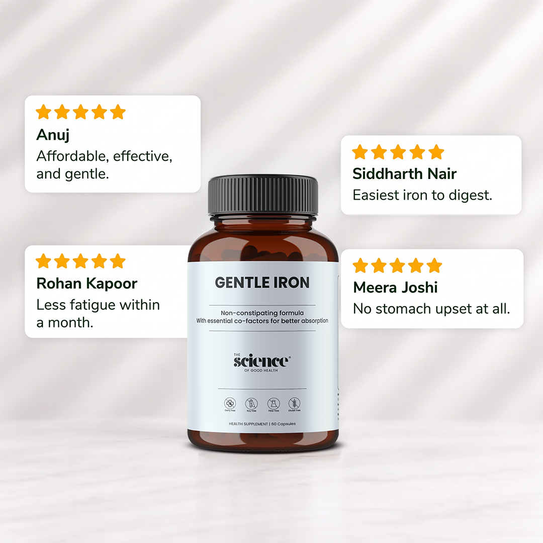 Gentle Iron Supplement – Non-Constipating Iron for Energy & Hemoglobin Support