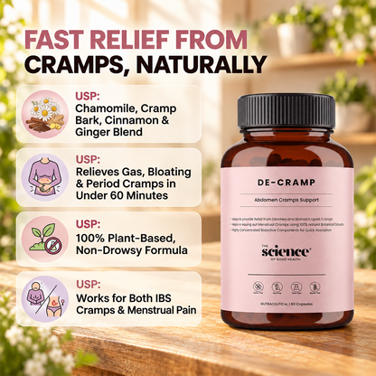 De-Cramp Supplement – IBS & Periods Cramp Relief Formula Optimal Metabolism – 60 Capsules