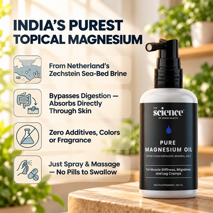 Pure Magnesium Oil – Topical Muscle Relaxation & Recovery Support