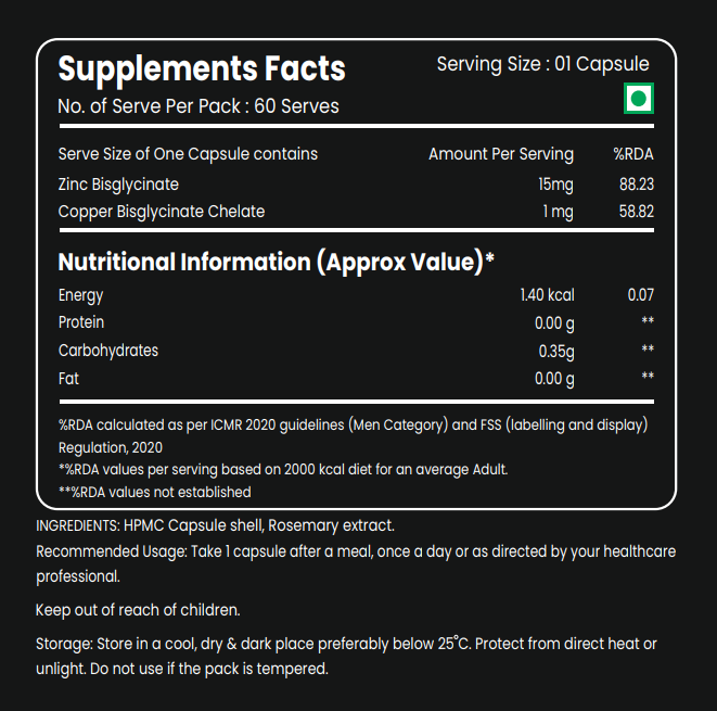 Zinc Copper Balance