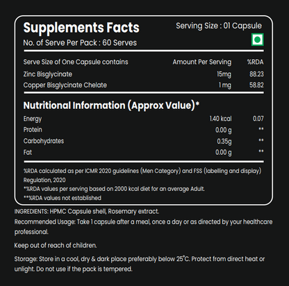 Zinc Copper Balance